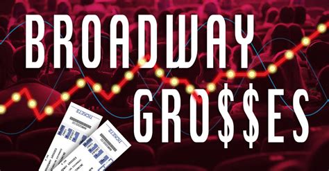 Click below to access all the <b>Broadway grosses</b> from all the shows for the week ending 4/10/2022 in BroadwayWorld's <b>grosses</b> section. . Broadway grosses